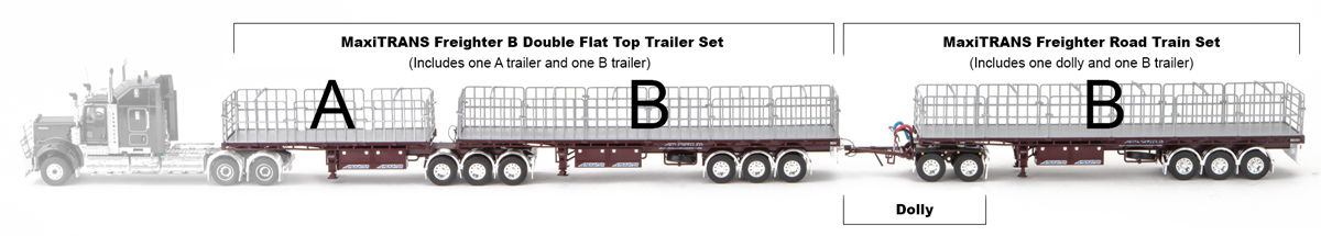 diecast model road trains